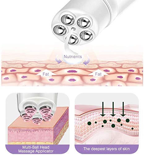 Crema Anticelulítica, Crema Reafirmante, Crema Adelgazante, Cellulite Cream, Crema para celulitis con rodillo de masaje, Eliminación eficaz de la celulitis corporal, Mejora las líneas hinchadas