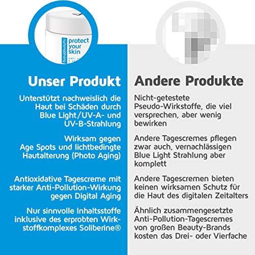 Crema de día anticontaminación Protect Your Skin con un filtro de luz azul contra los daños de la piel causados por la radiación de los teléfonos móviles - crema facial no comedogénica, no grasa