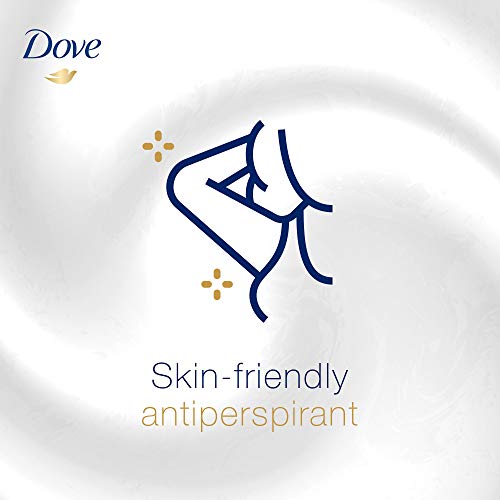 Dove Go Fresh Granada Desodorante Roll-On - 50 ml