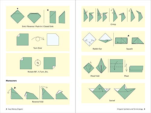 Easy Money Origami Kit: Online Video Demos: Fun-to-Fold Dollar Art!