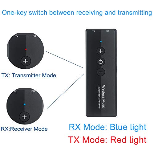 EasyULT Transmisor Receptor Bluetooth 5.0, Inalámbrico Adaptador Portátil Bluetooth 3-en-1 con 3.5mm Audio Cable, para PC/TV/Auriculares/Altavoces/Estéreo/Radio - Negro