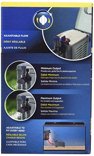 Fluval Filtro Interno U1, 55 L