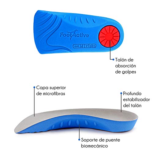 FOOTACTIVE Médicos 3/4 Longitud Plantillas - S - 39/41 EU