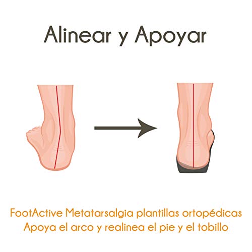 FOOTACTIVE Metatarsalgia - L - 44/45 EU