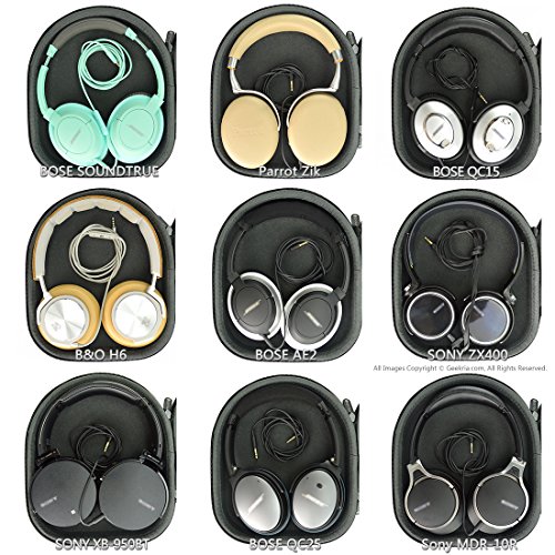 Geekria Funda para Auriculares H9i, H9 3rd Gen, H4, H9, H8, H6, H2 Headphones, Estuch Rígido de Transporte, Viaje Bolsa