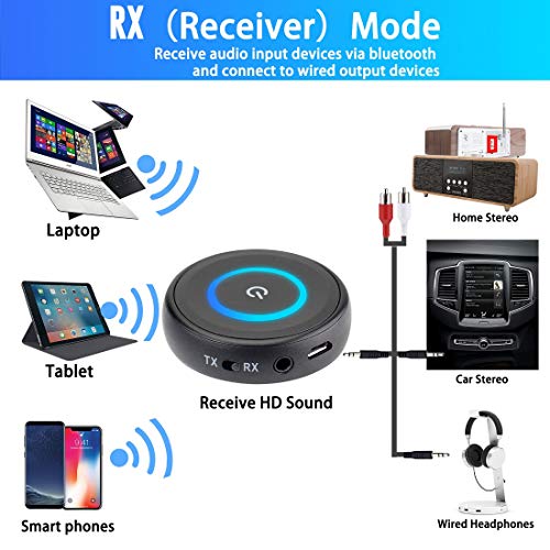 Giveet Bluetooth V5.0 Transmisor y Receptor con aptX Low Latency, Adaptador Inalámbrico de Transmisión de Audio Bluetooth para TV,PS4,Xbox,PC,Auriculares,Altavoz Estéreo de Coche con Sonido