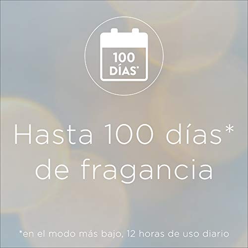 Glade J312581 - Set de 2 Recambios para Ambientador Eléctrico Líquido con Aceites Esenciales, Aroma Relax Zen, hasta 100 Días [Pack de 3]