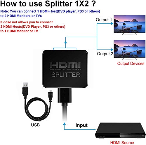 HDMI SPLITTER 1 en 2 salida, 4K HDMI SPLITTER, Duplicador HDMI SPLITTER, Duplicado 2 mismas salidas, no extendido, HD Ultra HDMI Splitter con fuente de alimentación y cable, negro