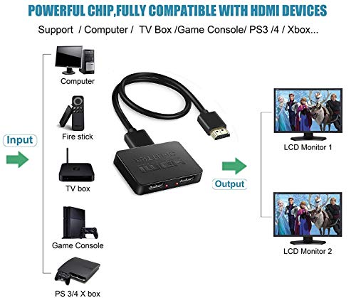 HDMI SPLITTER 1 en 2 salida, 4K HDMI SPLITTER, Duplicador HDMI SPLITTER, Duplicado 2 mismas salidas, no extendido, HD Ultra HDMI Splitter con fuente de alimentación y cable, negro