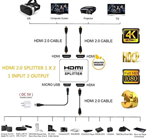 HDMI SPLITTER 1 en 2 salida, 4K HDMI SPLITTER, Duplicador HDMI SPLITTER, Duplicado 2 mismas salidas, no extendido, HD Ultra HDMI Splitter con fuente de alimentación y cable, negro