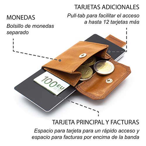 JAIMIE JACOBS Cartera Hombre Nano Boy Pocket Cartera Minimalista Slim Wallet Cartera Clip Cartera Pequeña Tarjetera Fina Pinza para Billetes Billetero para Hombres (Cognac)