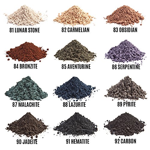 La Rosa maquillaje mineral nº 81 lunar stone sombra blanca mate, ideal como iluminador - 3 gr