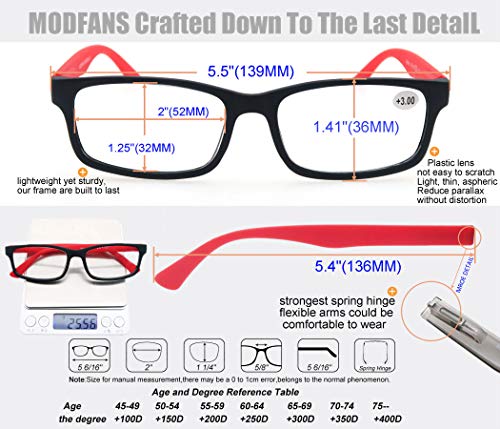 MODFANS Pack de 3 Gafas de Lectura 1.0/Gafas para Presbicia Hombres/Mujeres,Buena Vision Ligeras Comodas,Vista de Cerca/Vista Cansada,Colores Negro-Rojo-Azul