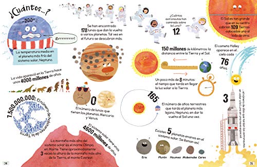 Preguntas y respuestas curiosas sobre... El sistema solar: 4