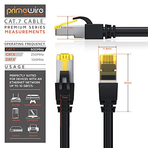 Primewire 30m Cable de Red Gigabit Ethernet Cat 7-10000 Mbit s - Cable de Conexión - Cable Cat.7 en Bruto con apantallamiento S FTP PIMF y Conector RJ45 - Punto de Acceso Switch Router Modem - Negro