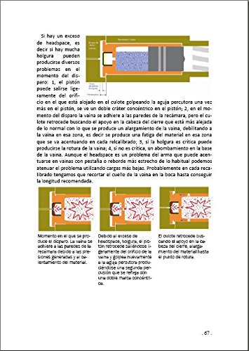 Recarga de cartuchería metálica. Manual de iniciación.