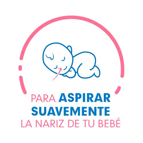 Rhinomer Baby - Narhinel Confort Aspirador Nasal+ 2 recambios blandos desechables