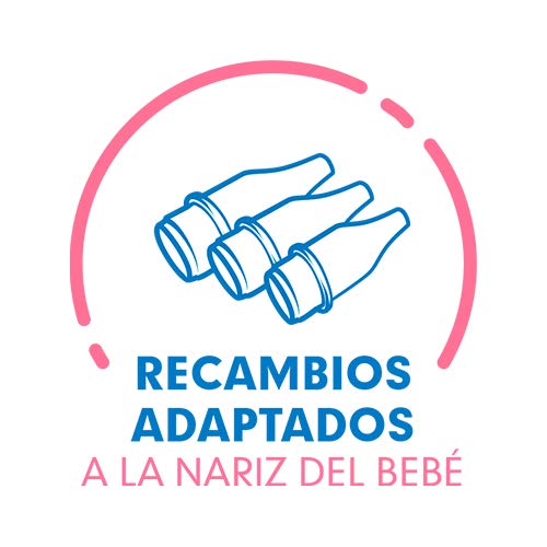 Rhinomer Baby - Recambios Blandos Desechables para Narhinel Confort Aspirador Nasal para Bebés - 20 unidades