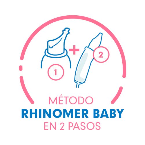 Rhinomer Baby - Spray Nasal 100% Agua de Mar de Origen Natural - Fuerza Extra Suave para Bebés - 115 ml