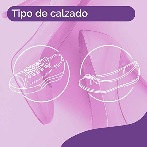 Scholl Party Feet, plantillas apoyo arco del pie con tecnología Gel Activ, confort y protección todo el día, 2 almohadillas