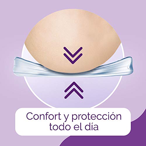 Scholl Party Feet, plantillas apoyo arco del pie con tecnología Gel Activ, confort y protección todo el día, 2 almohadillas