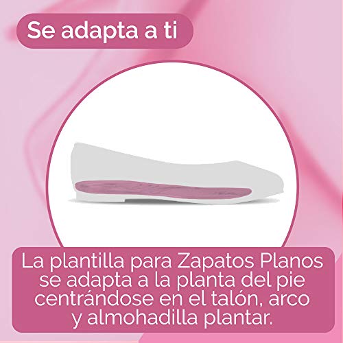 Scholl Plantillas, óptimas para zapatos planos con tecnología Gel Activ, comodidad todo el día, 2 plantillas, Negro, Estándar (3020796)