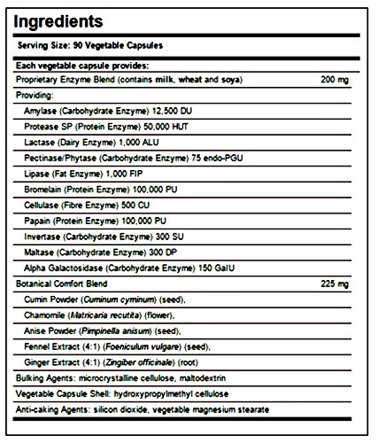 Solgar UE- Compliant ZONA DE CONFORT DIGESTIVO COMPLEJO - 90 Cápsulas vegetales