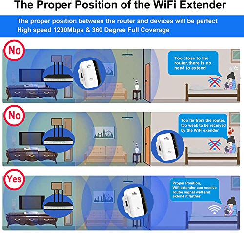 SOOTEWAY Repetidor WiFi, 300Mbps Extensor WiFi, Amplificador WiFi 2.4GHz con Repertidor/Ap Modo y la función WPS, 1 Puerto Fast Ethernet Wireless Amplificador