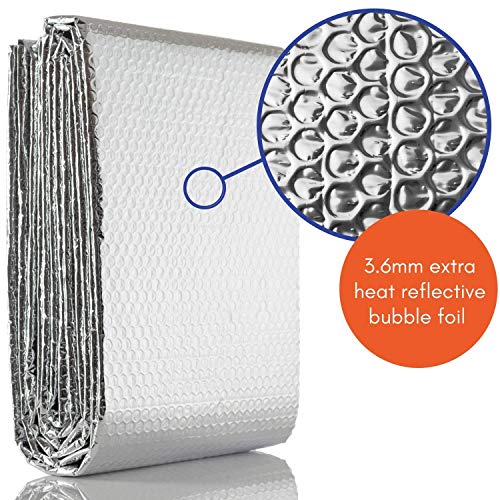 SuperFOIL RadPack lámina térmica (5 m x 60 cm), para ahorro de energía en radiador, reflector de calor, aislamiento