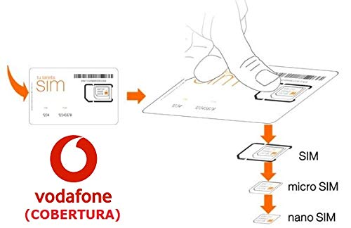 tualarmasincuotas.es Tarjeta Sim Prepago con 5 Euros y Multiformato | con Recarga Automática Opcional | para Móviles Alarmas Relojes Inteligentes gsm 2g/3g/4g | Sim Card de Datos