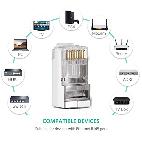 UGREEN 10 Unidades de Conector RJ45 Cat6 Blindados para Cable Ethernet Cat6 Cat5e Cat5 Gigabit Ethernet 1000Mbps, Clavija RJ45 para PC, Router, Switch