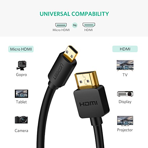 UGREEN Cable Micro HDMI a HDMI Adaptador Micro HDMI to HDMI 3D 4K Alta Velocidad con Ethernet ARC, para Raspberry Pi4, BQ Aquaris M10 M8, Cámara de acción, Sony Alpha, Tableta, Portátil (2 Metros)