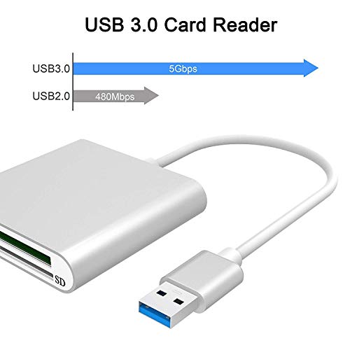 USB 3.0 Aluminum Card Reader, Alcey Superspeed USB 3.0 Multi-in-1 3-Slot Card Reader for CF/SD/Micro SD/TF for iMac, MacBook Air, MacBook Pro, MacBook, Mac Mini, PCs and Laptops