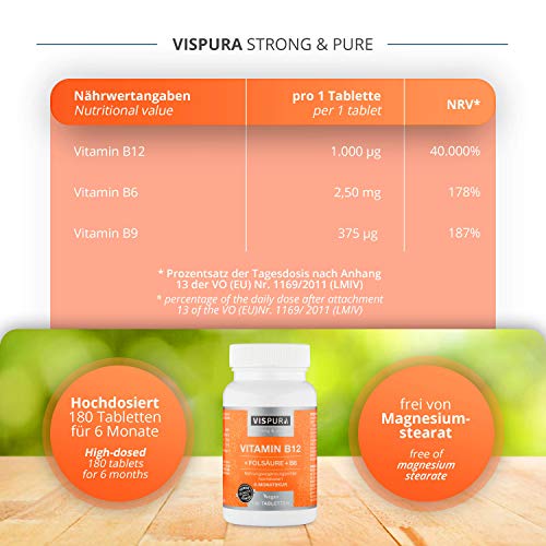 VISPURA® Vitamina B12 Altamente Concentrada con Fórmula Vital + Vitamina B6 Metilcobalamina, 180 Comprimidos Vegana, Organica Pura Suplemento Alimenticio sin Aditivos Innecesarios, Calidad Alemana