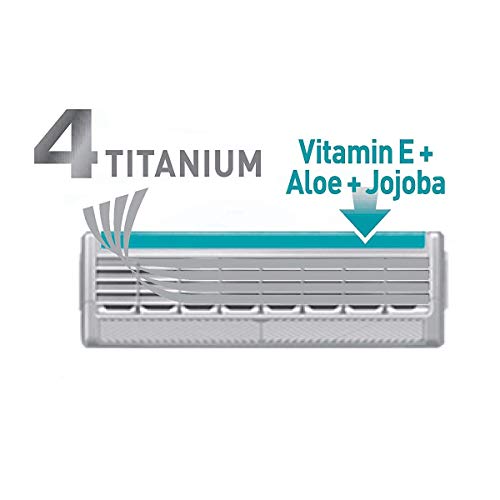 Wilkinson Sword Quattro Titanium Sensitive - Maquinilla de Afeitar Recargable de 4 Hojas + 9 Recambios de Cuchillas de Titanio, Banda Lubricante con Aloe Vera y Jojoba