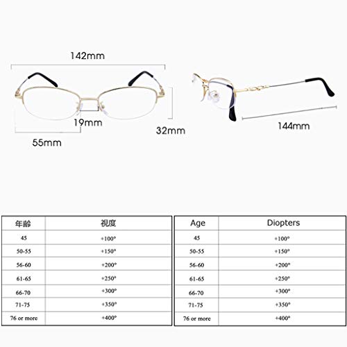 YDYJ Gafas Anti Azul Claro Gafas De Lectura De Titanio Puro Mujeres - Estuche Compacto Incluido Lectores Semi Sin Montura Marco Flexible Púrpura