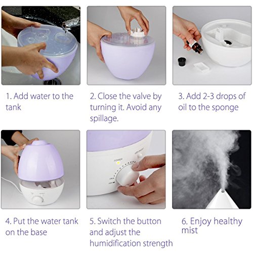 1 BY ONE Humidificador ultrasónico"No Ruido" 2.8 Litros - Luces LED de 7 Colores - con la función apagado automático para su hogar y oficina