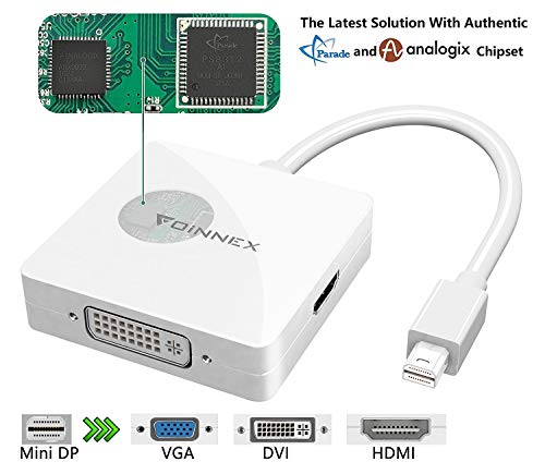 Adaptador Mini DisplayPort a HDMI VGA DVI,Hacer Conversor Thunderbolt VGA HDMI DVI,MicroSoft Surface Pro 6 5 4 3 Video Display Adapter for Convertidor Mini DP Mac,MacBook Pro,Air,Surface Book,ThinkPad