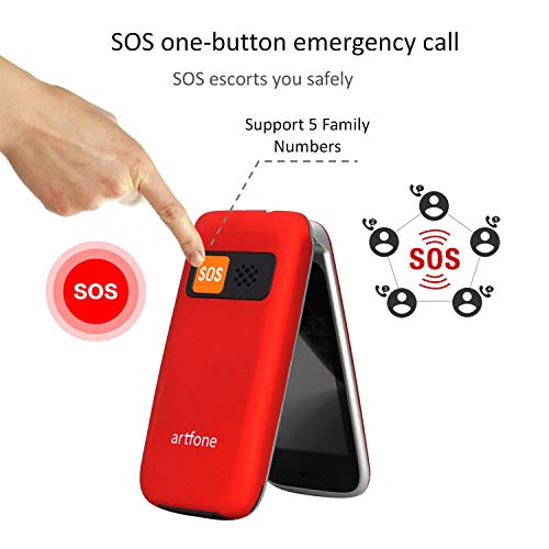 artfone CF241A Teléfono Móvil para Personas Mayores Teclas Grandes para Mayores, SOS Botón, Cámara, con una Base de Carga-Rojo