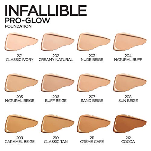 Base de maquillaje de larga duración Pro Glow de L'Oreal Paris