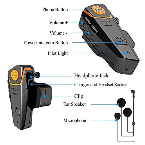 BETOWEY BT-S2 Auriculares Intercomunicador Moto Bluetooth para Motocicletas, Intercomunicador Casco Moto con Radio FM, Gama Comunicación Intercom de 1000m, Impermeabilidad (Paquete 1, Micrófono Suave)