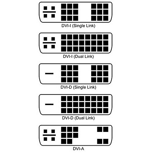 CableDeconn Active DVI-D Dual Link 24+1 macho a VGA macho de vídeo con adaptador de cable plano convertidor de 2 m