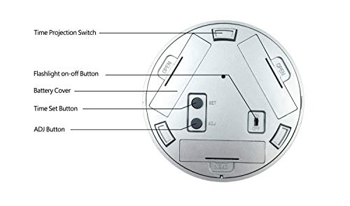 Cisixin Cambiando LED Estrella de Noche Proyector de Luz Mágica Iluminación de Fondo Reloj Despertador, Cambio de Color del Cielo Estrellado Proyector