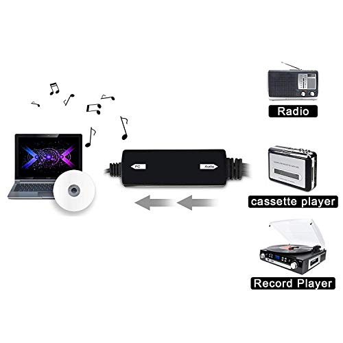 Easy-Link Capturadora Audio USB 2.0 - Convertidor Audio 3.5mm RCA L/R Audio Grabber para Windows Mac / Cassette a MP3 / Audio Analógico a Digital