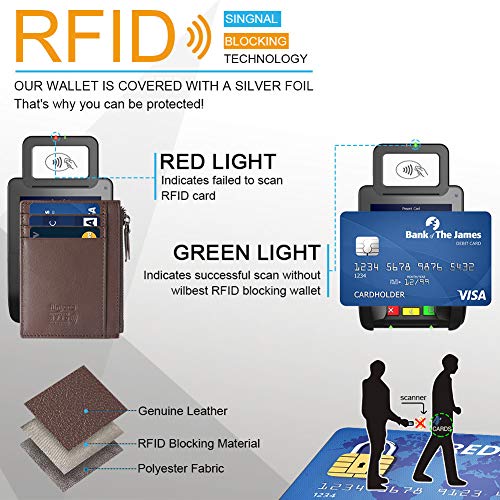 flintronic Billetera, Tarjetas de Crédito Slim Moda RFID Bloqueo Monedero de Cuero, Mini Billetera para Cartera ID,Tarjetero Crédito Licencia de Conducir Cartera Hombre