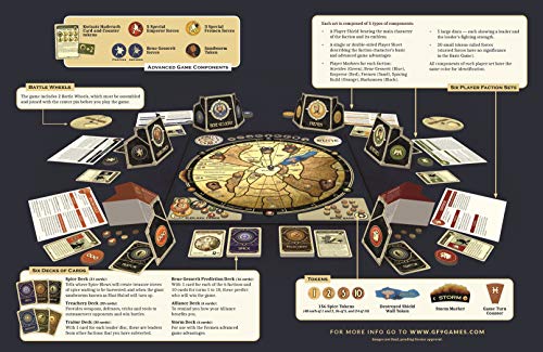 GaleForce Nine Dune A Game of Conquest, Diplomacy & Betrayal