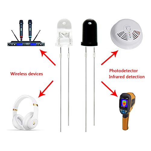 Gikfun EK8443 - Diodo de emisor infrarrojo y receptor IR para Arduino (5 mm, 940 nm)