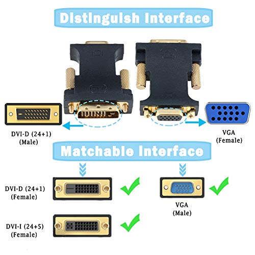 HYZUO Adaptador DVI a VGA Activo DVI-D Dual Link 24+1 Macho a VGA Hembra Vídeo Cable Convertidor para PC DVD Monitor HDTV