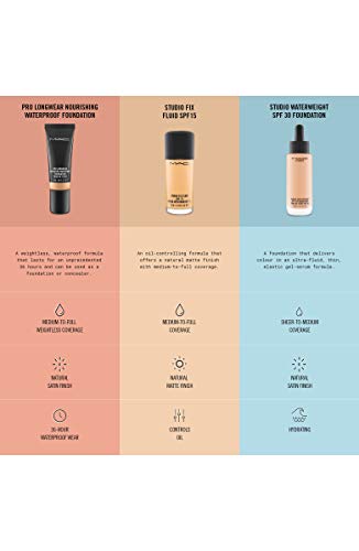 MAC Studio Fix Fluid Foundation SPF 15, acabado mate natural, NC42, 30 ml