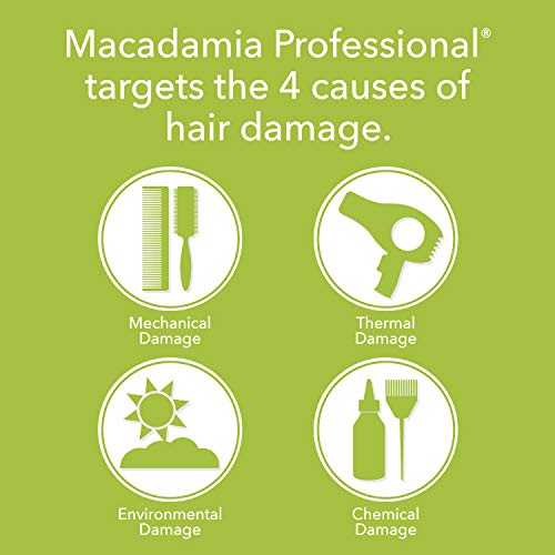 Macadamia Nourishing Moisture - mascarillas para el cabello (Mujeres, Argan oil, After shampooing, apply throughout damp hair from roots to ends. Comb through if desired. Leave on f)